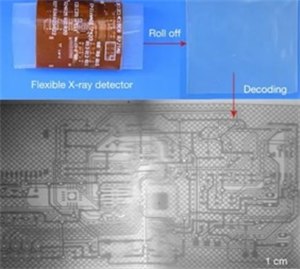 X-ray检查机image.png X-ray检查机image.png