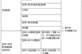 数字化胃肠机国内厂家价位多少？