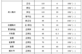 DR拍片机各部位曝光参数