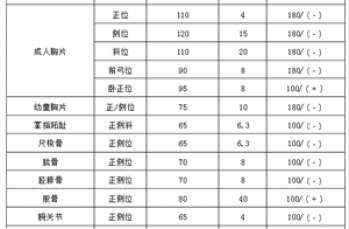 DR拍片机各部位曝光参数