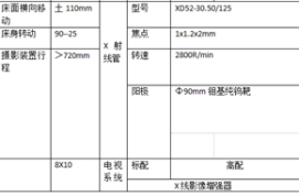 数字胃肠动态DR经销商报价多少？