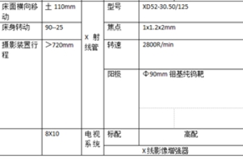 数字胃肠动态DR经销商报价多少？