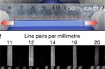 xray检查机如何满足汽车行业的高精度检测需求？