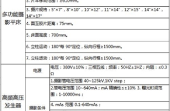 高频医用X射线机：清晰透视，助力骨科诊所准确
诊断