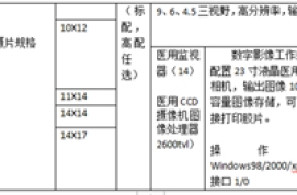 数字胃肠机特点是什么