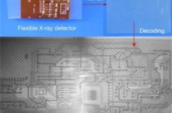 X-ray检查机和传统检测方法相比有哪些优势？