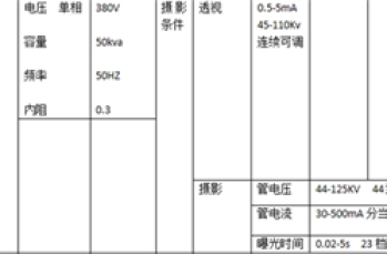 双床双管胃肠机临床应用有哪些