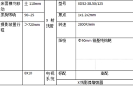 国产数字化胃肠机多少钱,性价比哪个好？