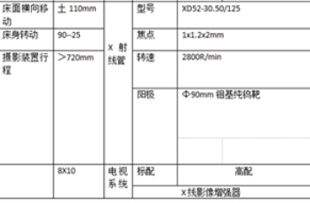 国产数字化胃肠机多少钱,性价比哪个好？