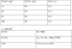 为宠物诊所定制的固定式兽用X光机介绍