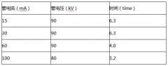 宠物DR业X光数字化X射线检查设备