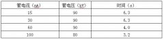 宠物医院及养殖场为什么会选择兽用X光机