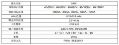 学校咨询动物用X光机用于课题组小老鼠拍摄试验