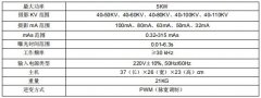 广东经销商咨询便携式兽用X光机出口南美